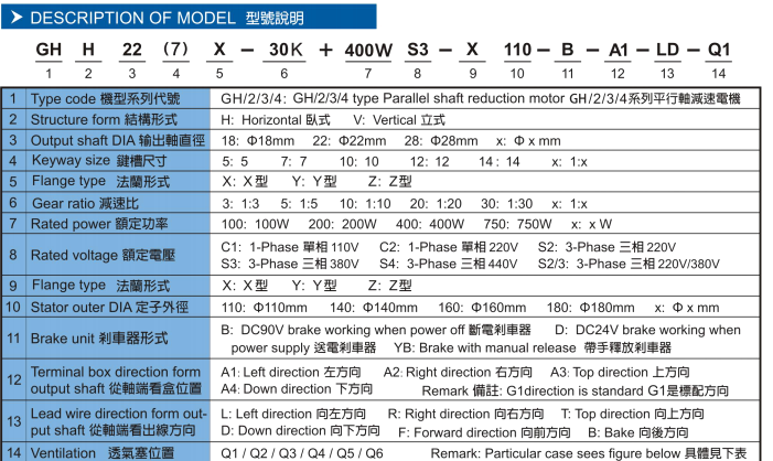 電機介紹.png
